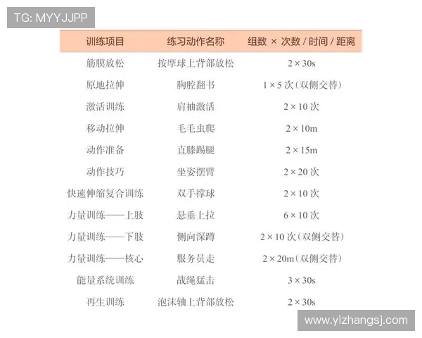 全面提升体能与耐力的系统化登山训练方法与实践指南